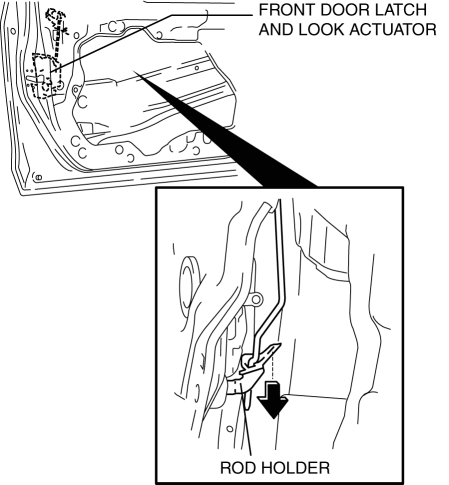 Mazda 2. FRONT DOOR LATCH AND LOCK ACTUATOR REMOVAL/INSTALLATION