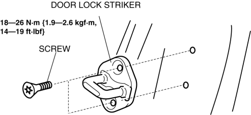 Mazda 2. DOOR LOCK STRIKER REMOVAL/INSTALLATION