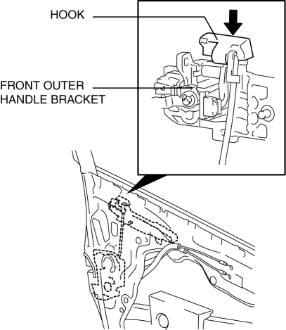 Mazda 2. FRONT OUTER HANDLE REMOVAL/INSTALLATION