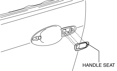 Mazda 2. FRONT OUTER HANDLE REMOVAL/INSTALLATION