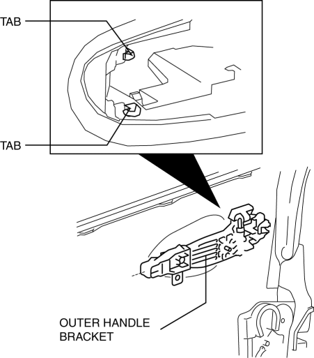 Mazda 2. FRONT OUTER HANDLE REMOVAL/INSTALLATION