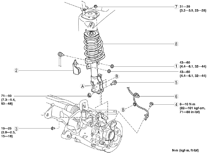 Mazda 2. FRONT SHOCK ABSORBER AND COIL SPRING REMOVAL/INSTALLATION