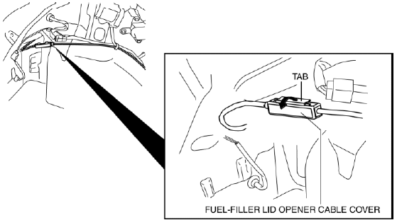 Mazda 2. FUEL-FILLER LID OPENER CABLE REMOVAL/INSTALLATION