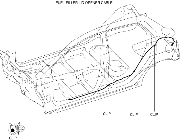 Mazda 2. FUEL-FILLER LID OPENER CABLE REMOVAL/INSTALLATION