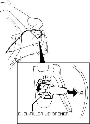 Mazda 2. FUEL-FILLER LID OPENER AND LEVER REMOVAL/INSTALLATION