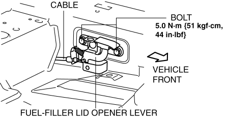 Mazda 2. FUEL-FILLER LID OPENER AND LEVER REMOVAL/INSTALLATION