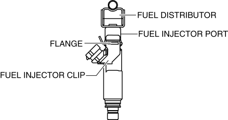 Mazda 2. FUEL INJECTOR REMOVAL/INSTALLATION