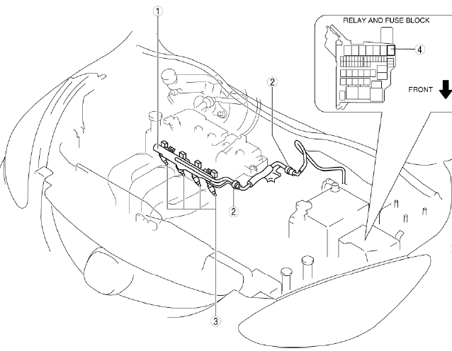 Mazda 2. FUEL SYSTEM LOCATION INDEX