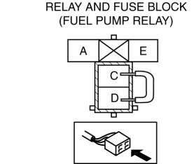 Mazda 2. FUEL TANK