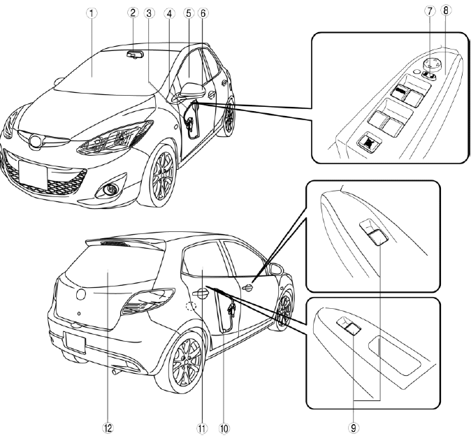 Mazda 2. GLASS/WINDOWS/MIRRORS LOCATION INDEX