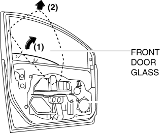 Mazda 2. FRONT DOOR GLASS REMOVAL/INSTALLATION