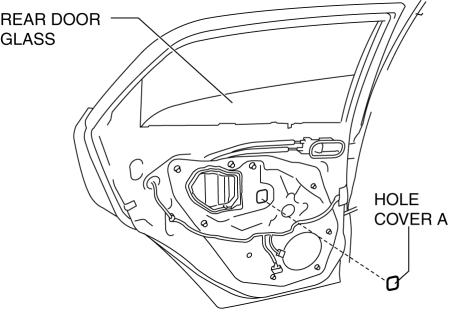 Mazda 2. REAR DOOR GLASS REMOVAL/INSTALLATION