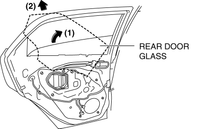 Mazda 2. REAR DOOR GLASS REMOVAL/INSTALLATION