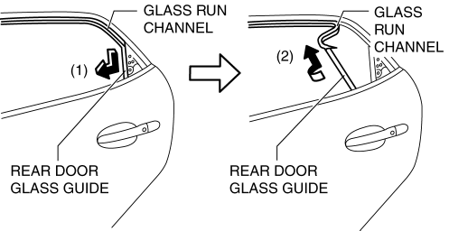 Mazda 2. REAR DOOR GLASS REMOVAL/INSTALLATION