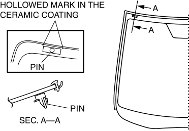Mazda 2. WINDSHIELD INSTALLATION