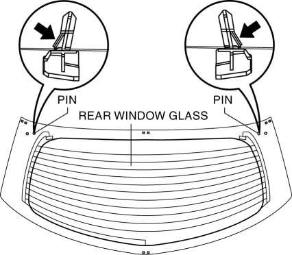 Mazda 2. REAR WINDOW GLASS REMOVAL