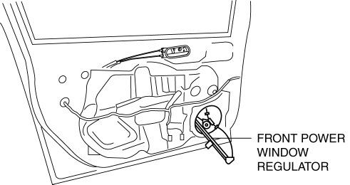 Mazda 2. FRONT POWER WINDOW REGULATOR REMOVAL/INSTALLATION