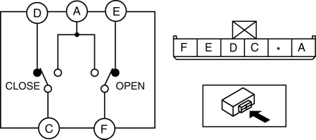 Mazda 2. POWER WINDOW SUBSWITCH INSPECTION