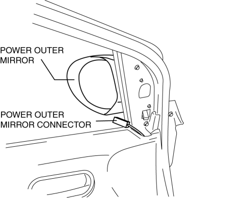 Mazda 2. POWER OUTER MIRROR REMOVAL/INSTALLATION