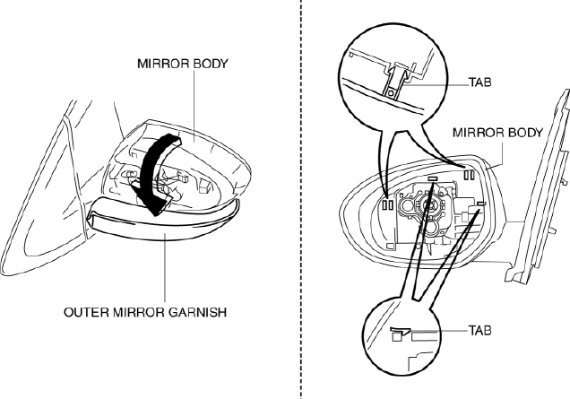 Mazda 2. OUTER MIRROR GARNISH REMOVAL