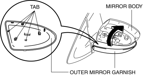 Mazda 2. OUTER MIRROR GARNISH INSTALLATION