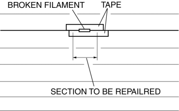 Mazda 2. FILAMENT REPAIR