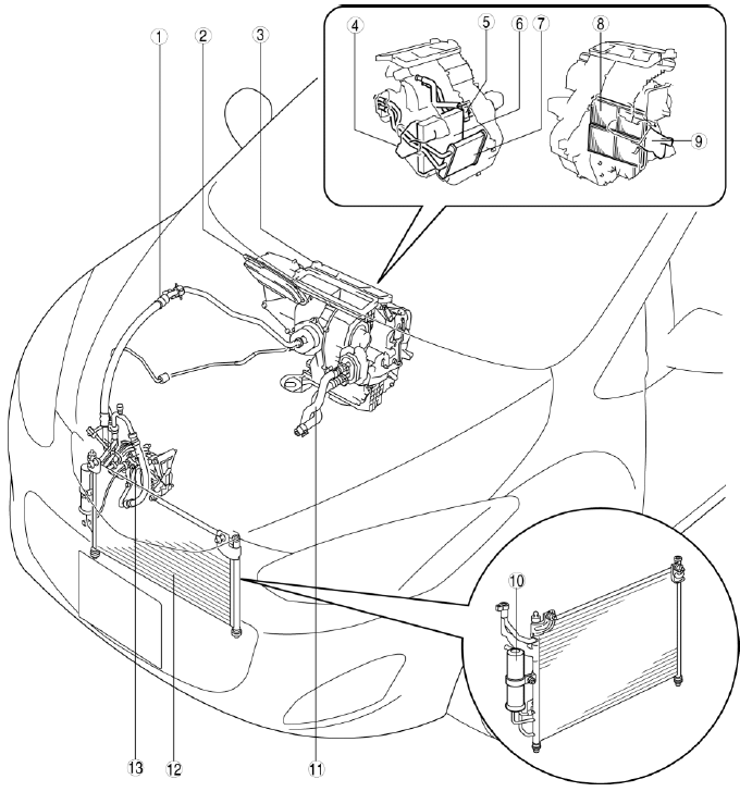 Mazda 2. HVAC BASIC SYSTEM LOCATION INDEX