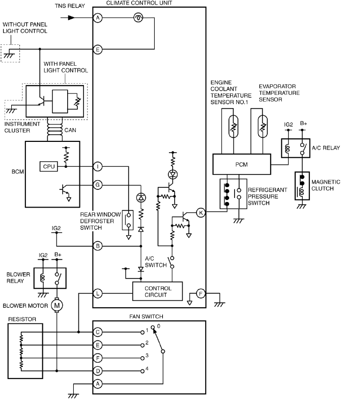 Mazda 2. HVAC SYSTEM WIRING DIAGRAM 