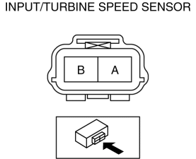 Mazda 2. INPUT/TURBINE SPEED SENSOR