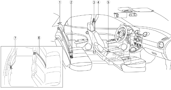 Mazda 2. LOCATION INDEX