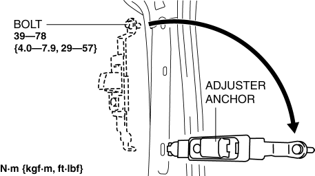 Mazda 2. ADJUSTER ANCHOR REMOVAL/INSTALLATION