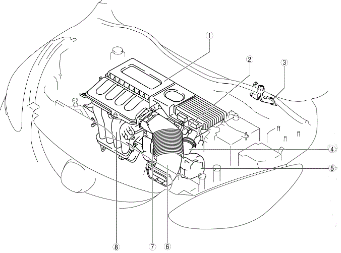 Mazda 2. INTAKE-AIR SYSTEM