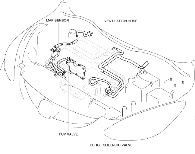 Mazda 2. INTAKE-AIR SYSTEM