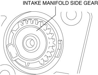 Mazda 2. VARIABLE TUMBLE SHUTTER VALVE ACTUATOR