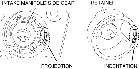 Mazda 2. VARIABLE TUMBLE SHUTTER VALVE ACTUATOR