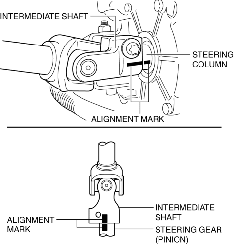 Mazda 2. INTERMEDIATE SHAFT REMOVAL/INSTALLATION