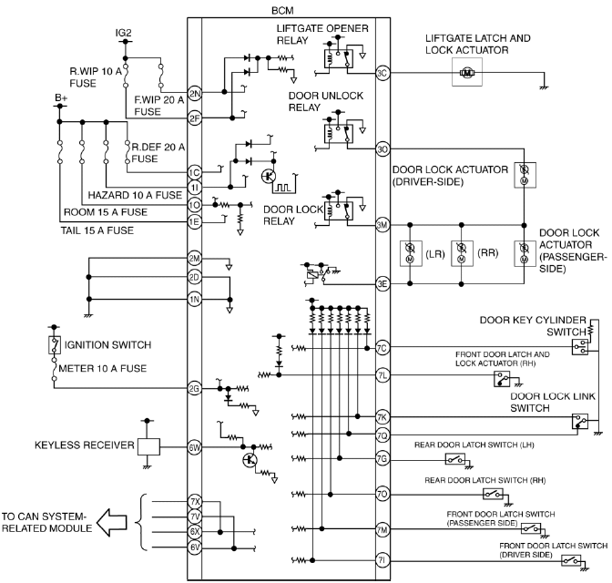 Mazda 2. KEYLESS ENTRY SYSTEM WIRING DIAGRAM