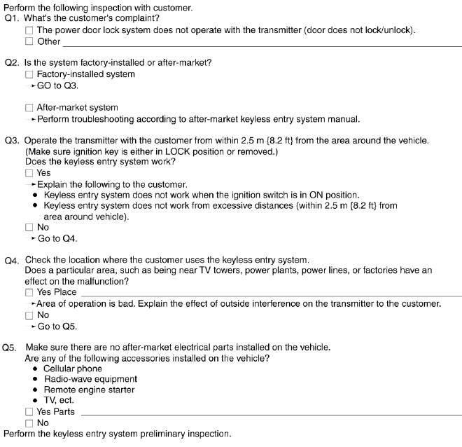 Mazda 2. KEYLESS ENTRY SYSTEM CHECK SHEET