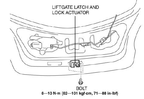 Mazda 2. LIFTGATE LATCH AND LOCK ACTUATOR REMOVAL/INSTALLATION