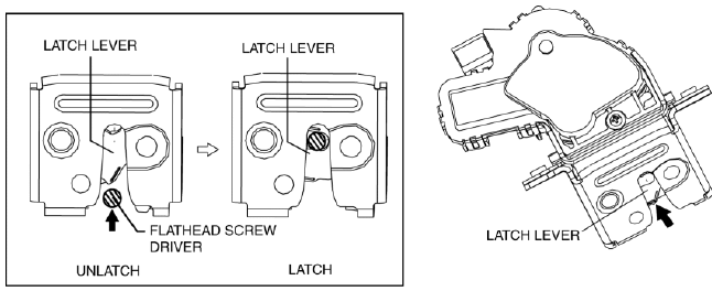 Mazda 2. LIFTGATE LOCK ACTUATOR INSPECTION