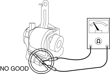 Mazda 2. AIR BAG SYSTEM SERVICE WARNINGS