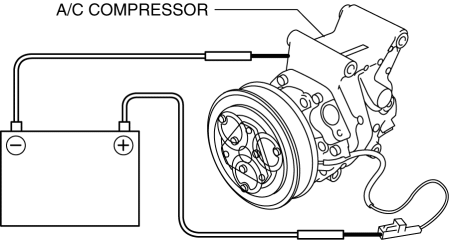 Mazda 2. MAGNETIC CLUTCH INSPECTION