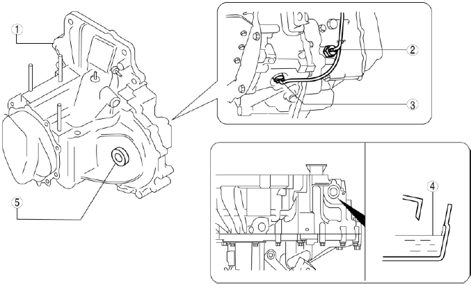 Mazda 2. MANUAL TRANSAXLE LOCATION INDEX