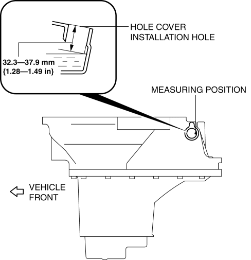 Mazda 2. TRANSAXLE OIL INSPECTION