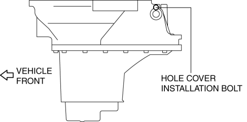 Mazda 2. TRANSAXLE OIL INSPECTION