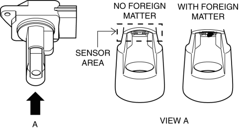 Mazda 2. MASS AIR FLOW (MAF) SENSOR INSPECTION
