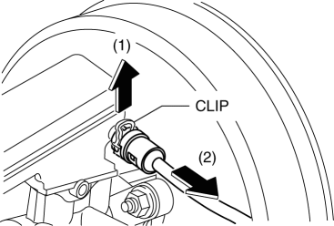 Mazda 2. MASTER CYLINDER REMOVAL/INSTALLATION