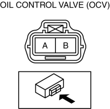 Mazda 2. OIL CONTROL VALVE (OCV)