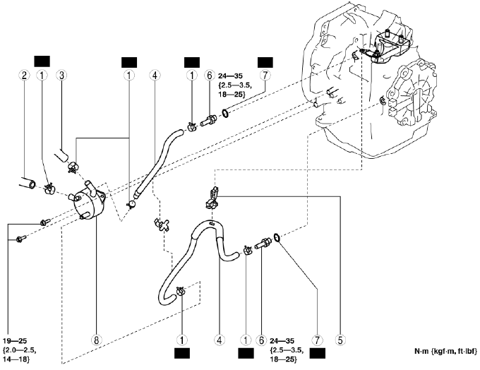 Mazda 2. OIL COOLER