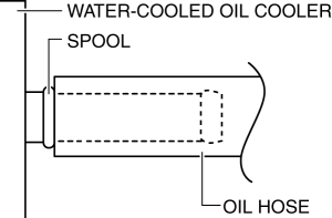 Mazda 2. OIL COOLER